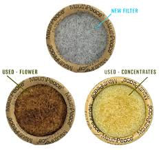 MouthPeace Replacement Filters